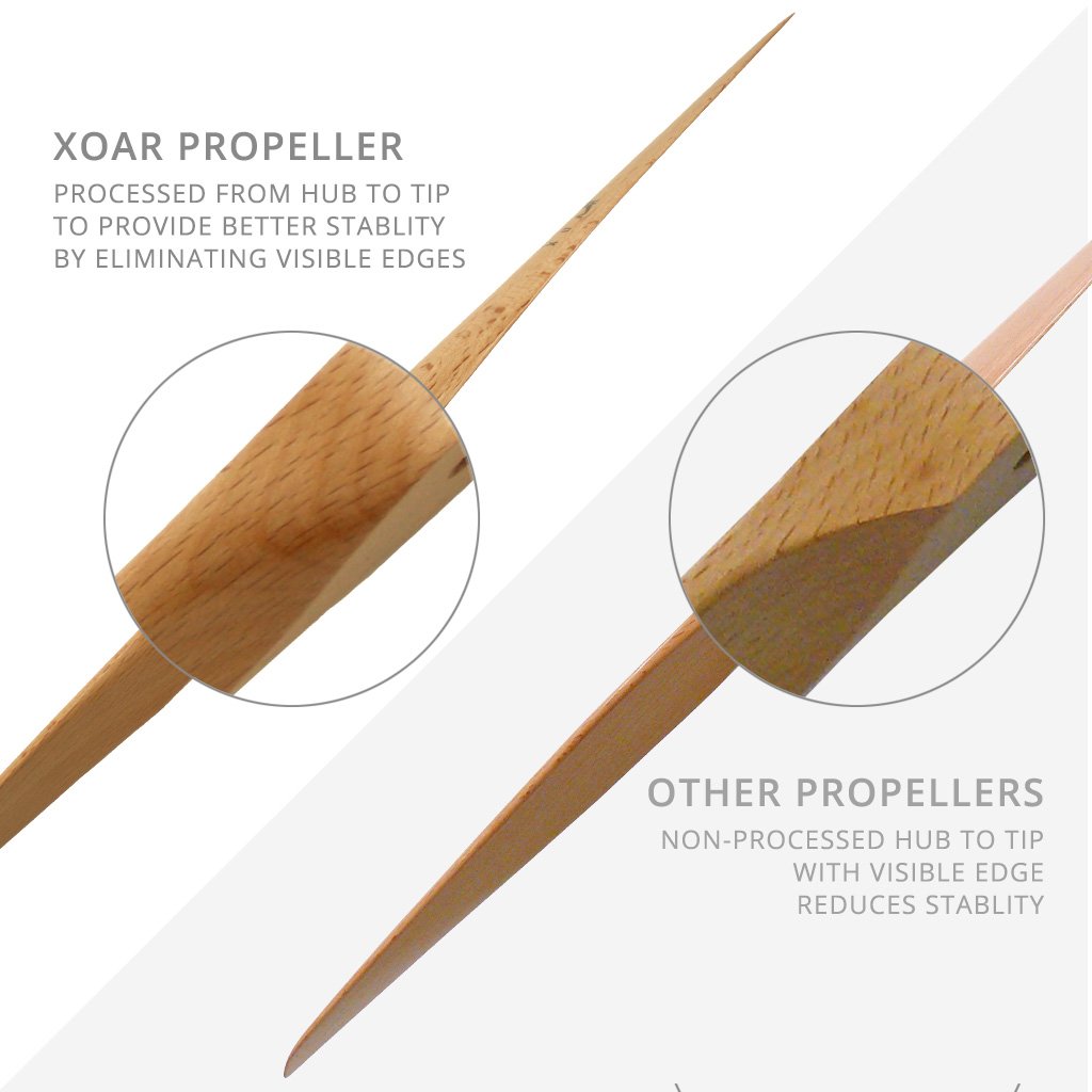 Xoar Two Blade Sports Beechwood Propeller (Electric) (32’)