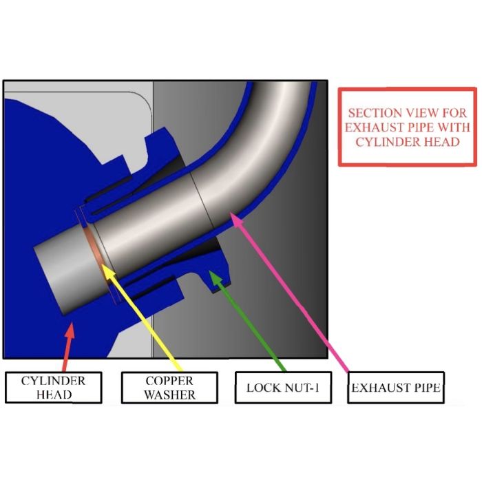 FA-90 / FA-120 / FG-19 R3 Exhaust Ring