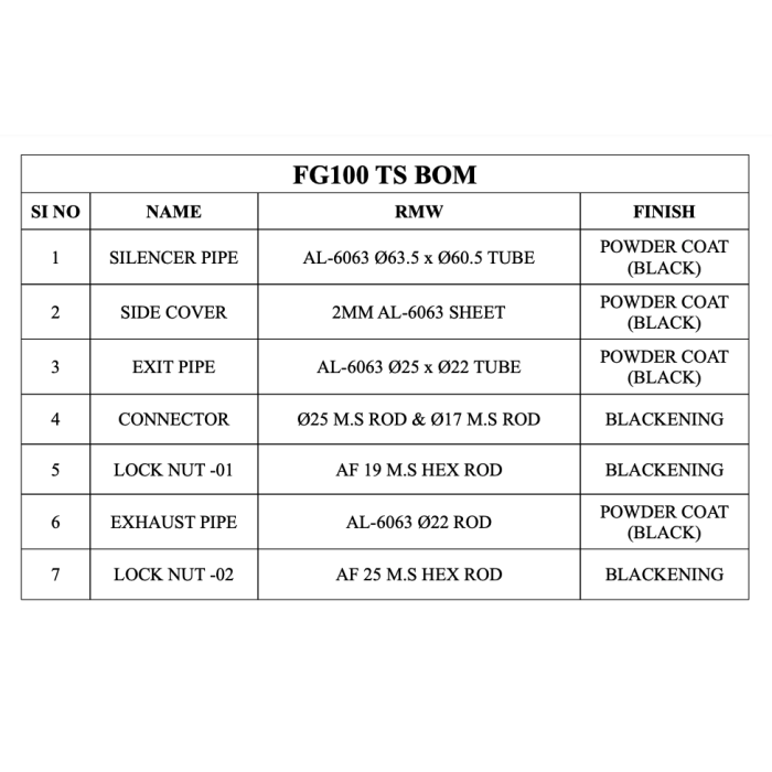 FG-100T / FG-120T Pitts Style Exhaust