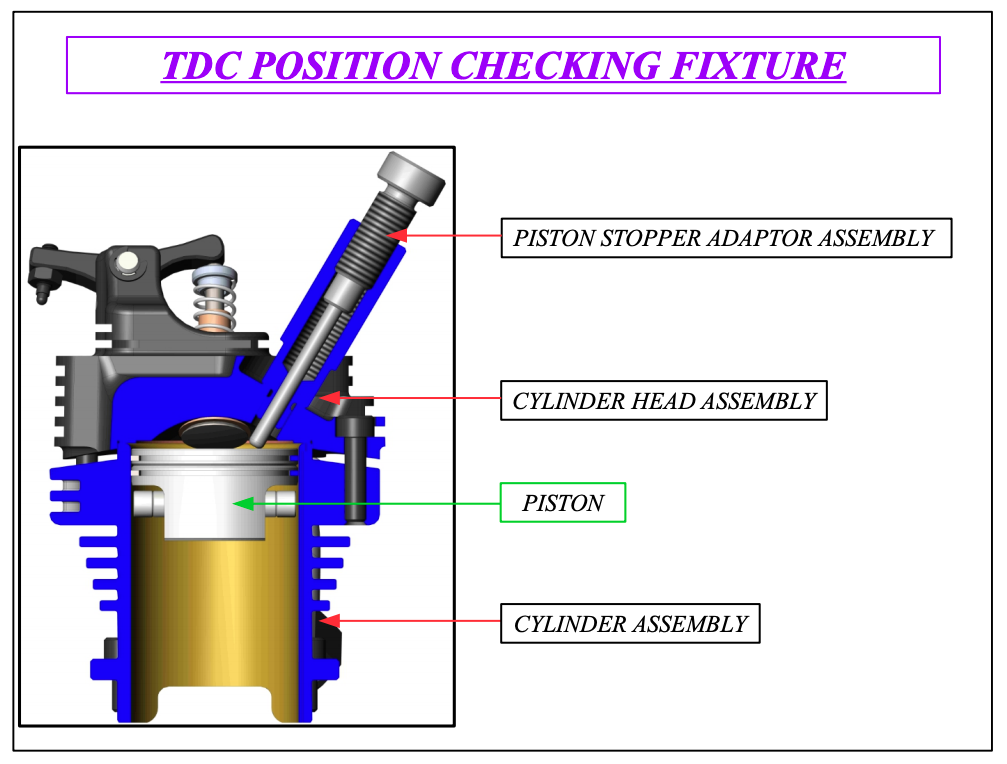 Piston Stop 1/4-32"